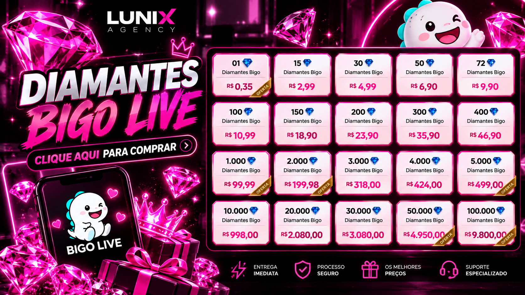Novidades da Lunix Agency