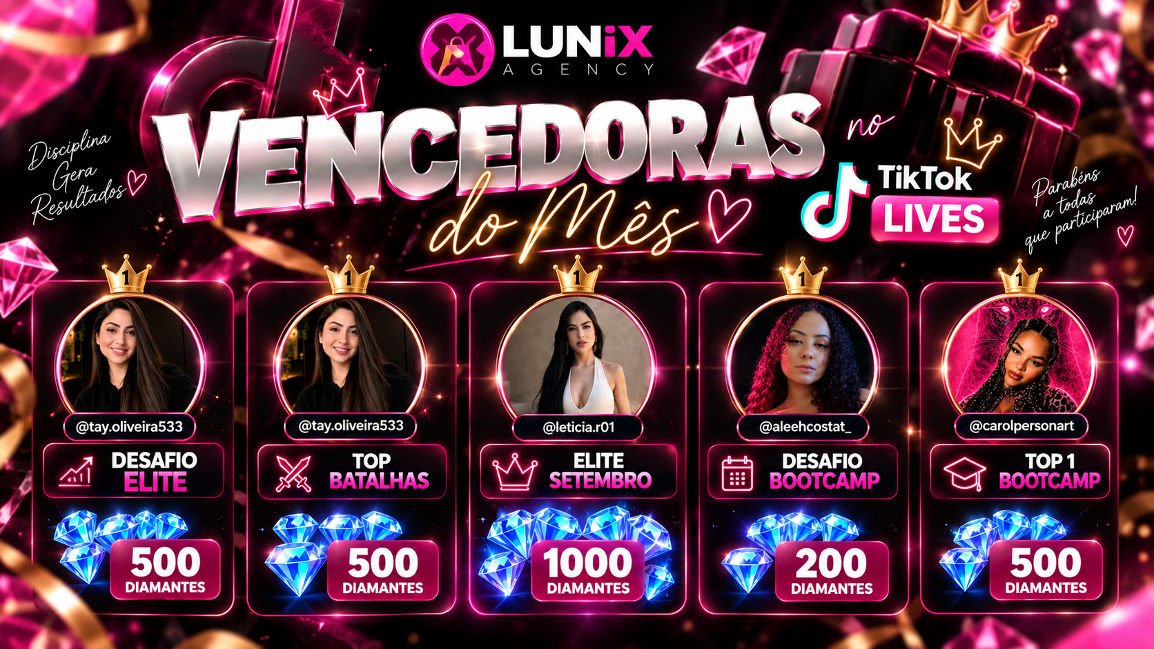 Novidades da Lunix Agency